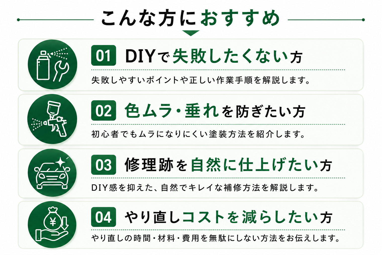 LINE個別相談の説明画像
