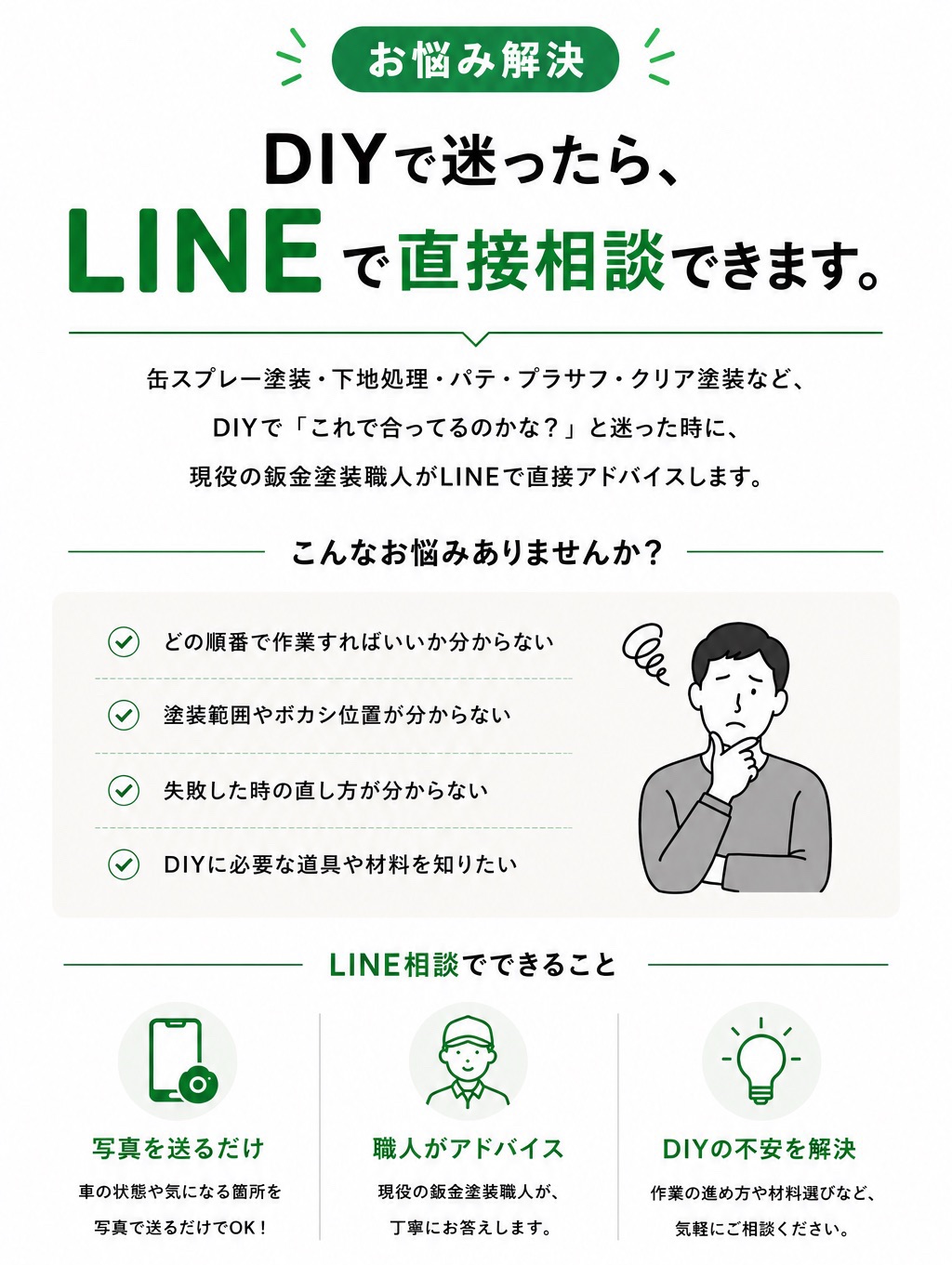 LINE個別相談の案内画像